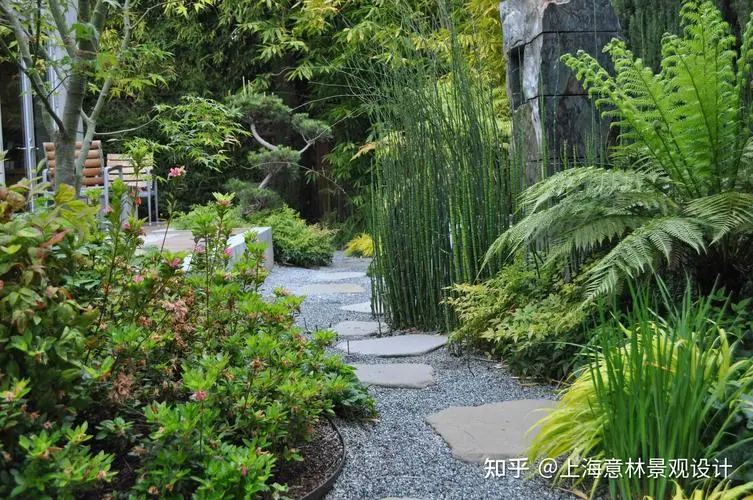 城市园林管理养护问题调查：何种植物适应城区环境最佳？